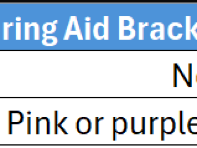 BoM_hearingAid_Glasses