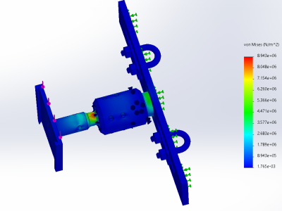CAD Analysis2(2)