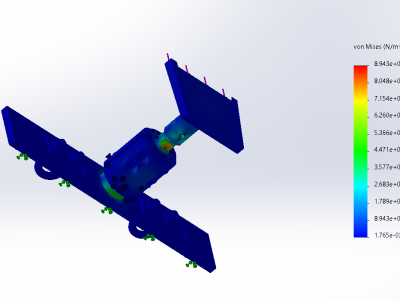 CAD Analysis2(3)