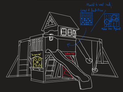 Concept Design 2