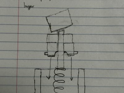 Concept_2