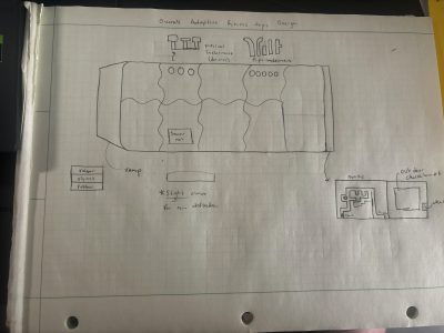 DOM Design 1