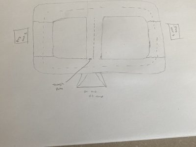 DOM Design 2