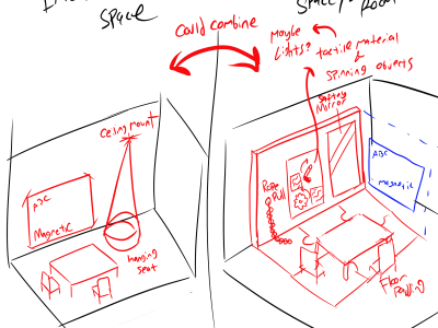 Design 2 TEK Project (1)
