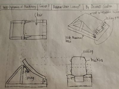 Design Concept 3