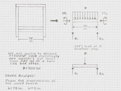 Engineering Analysis 1