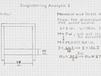 Engineering Analysis 2
