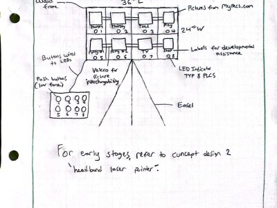 Engr 3610 concept_1