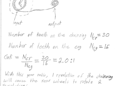 Gear Ratio