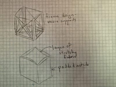 Cuddle Box Concept 2