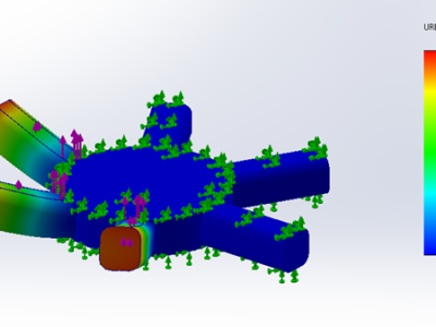 Key_sys_disp