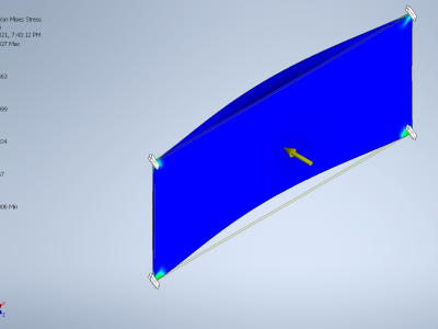 Load-Analysis-2