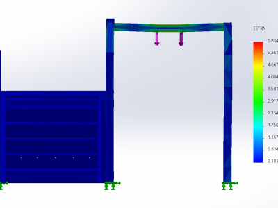 MAX SHEAR IN SWING BEAM