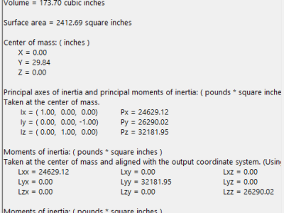 Mass