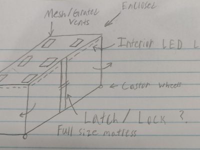 Concept Design 3