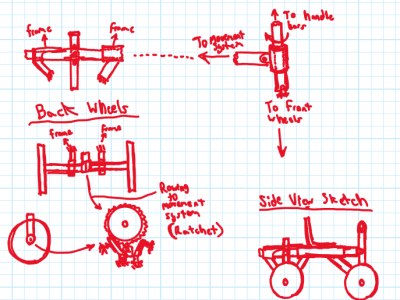 Pre-Lim. Design Sketch