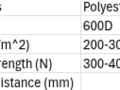 Screenshot 2025-03-25 5.36.26 PM