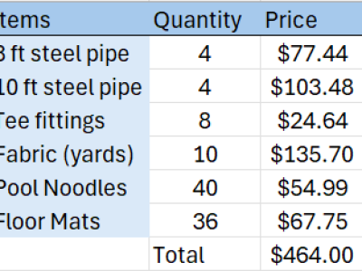 Tenative_Bill_Of_Materials