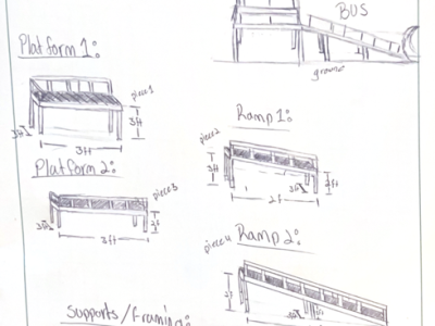 conceptual2