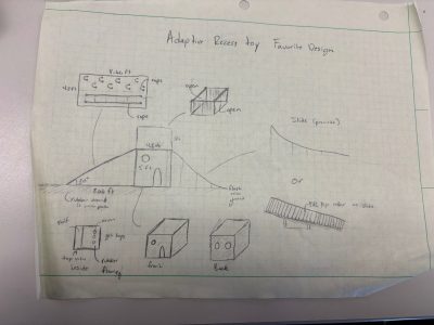 design drawing