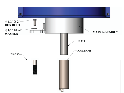 mounting post anchor