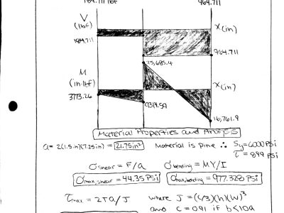 shear-moment-20241024091958_2