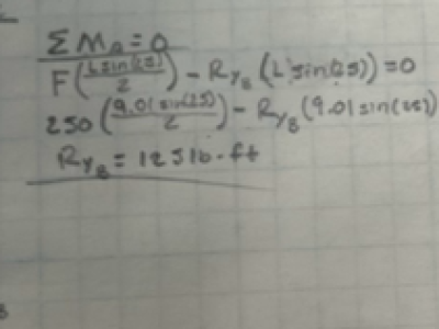 slide analysis