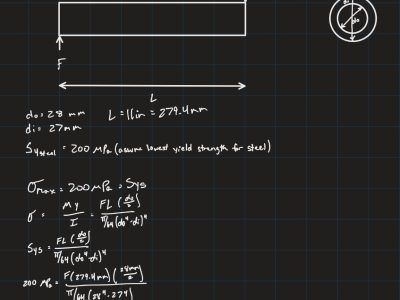 thumbnail_Engineering Analysis 3
